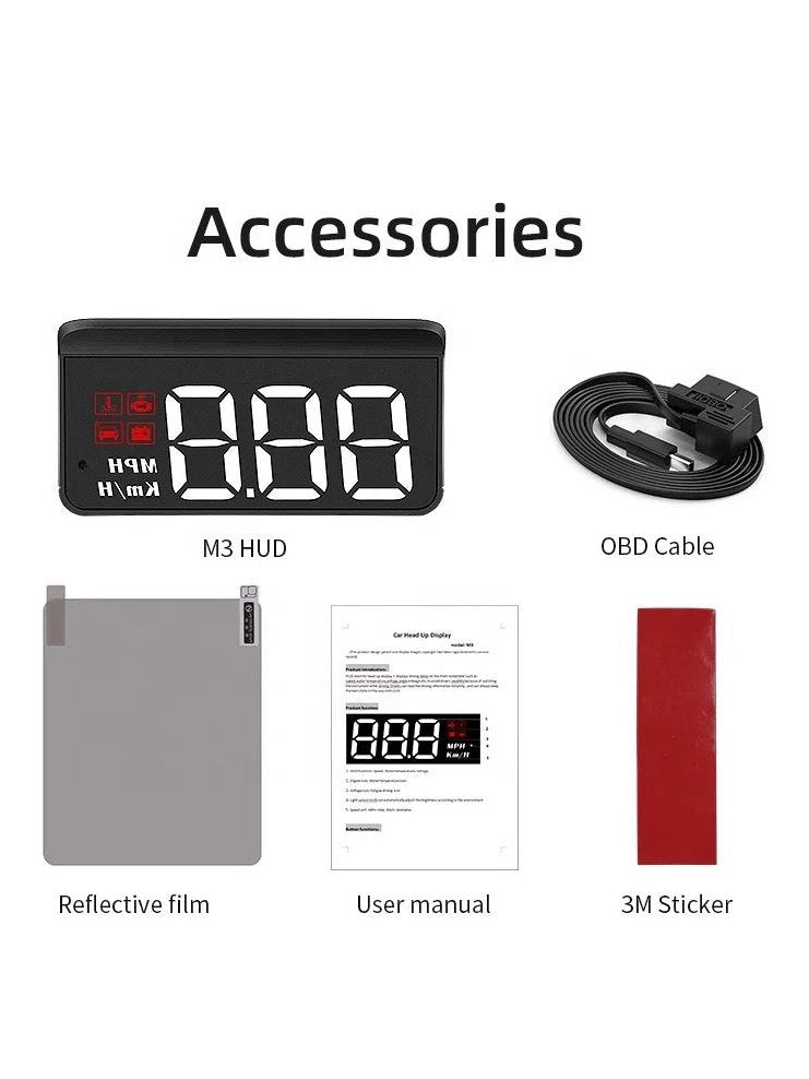 Universal Heads Up Display