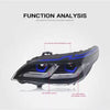 BMW E60 LED Head Lamps