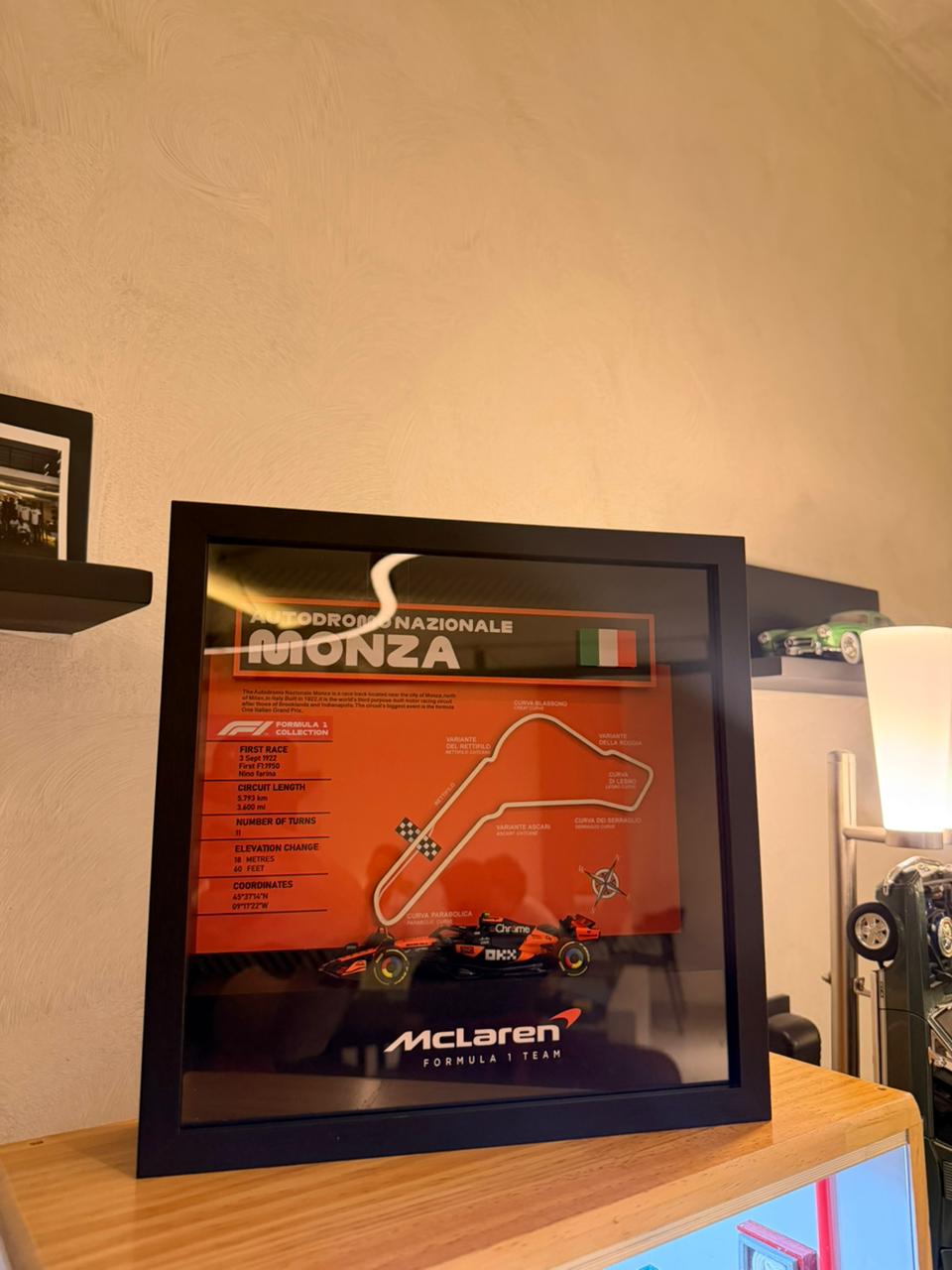 Monza Map Circuit With F1 Car