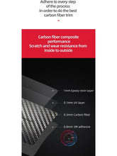 Mercedes W204 Door panel carbon fiber trim - The Carology